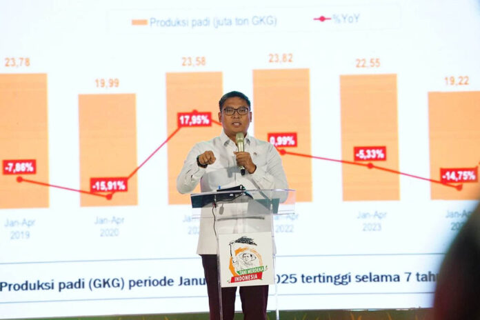 Wakil Menteri Pertanian Sudaryono Wakil Menteri Pertanian